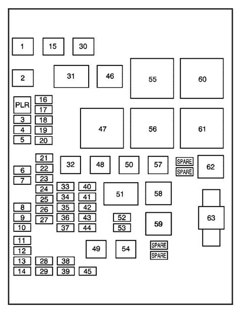 2007 pontiac torrent rust on metal bracket by fuses|Pontiac torrent fuse box diagram.